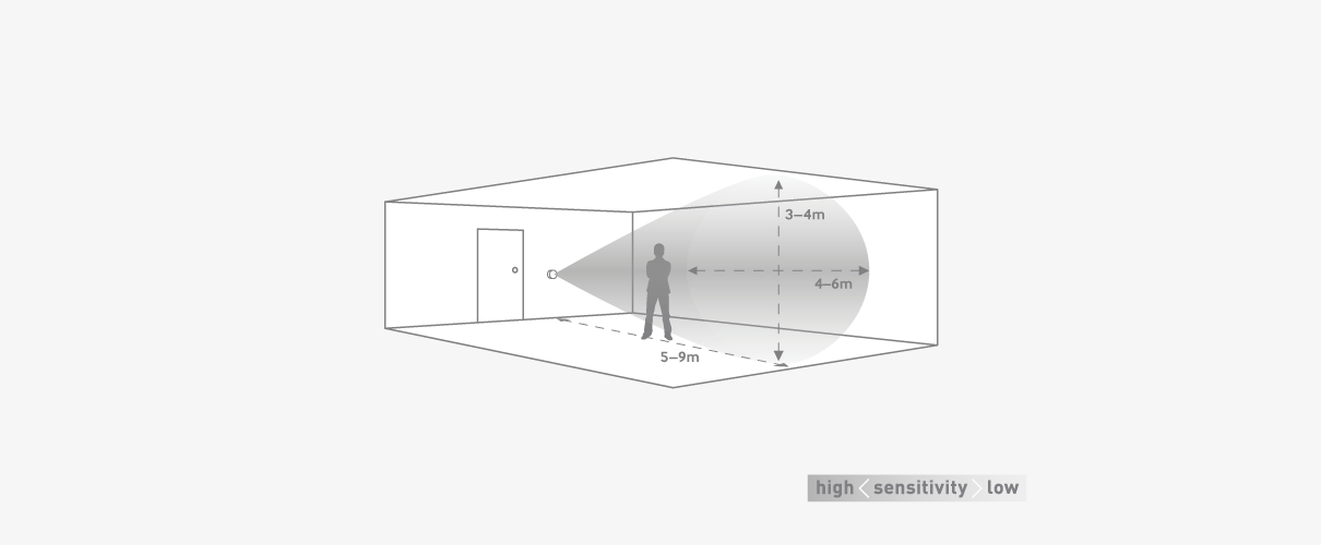 pds no neutral presence detector